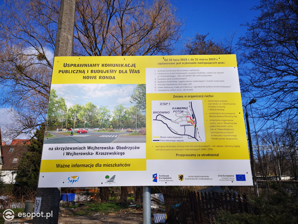 Teren dawnego ryneczku przy SKM Sopot Kamienny Potok
