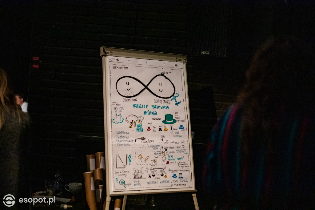Spotkanie Ludzi Myślących w Sopocie 2019 [FOTO]