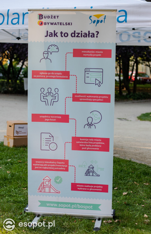 Sopockie Pikniki Sąsiedzkie: atrakcje dla dużych i małych [FOTO]