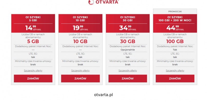 Nielimitowany Internet mobilny LTE na kartę - najtańszy, najlepszy gdzie kupić?