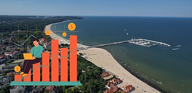 Znamy najważniejsze inwestycje Sopotu zaplanowane na 2026 r.-38031