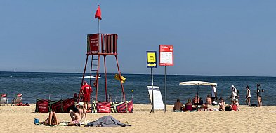 Polska i Polacy nie są gotowi na upały. Koszt to ponad 120 miliardów rocznie