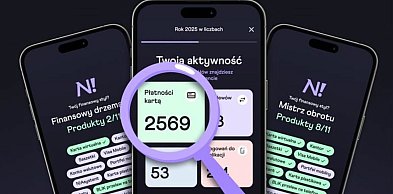 Nest Bank uruchamia w aplikacji podsumowanie roku z N!Asystentem