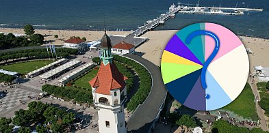 Na co w Sopocie pójdzie ponad pół miliarda? Znamy założenia projektu budżetu-37175