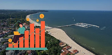 Znamy najważniejsze inwestycje Sopotu zaplanowane na 2026 r.-38031