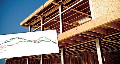 Zerwano dziesiątki tysięcy umów