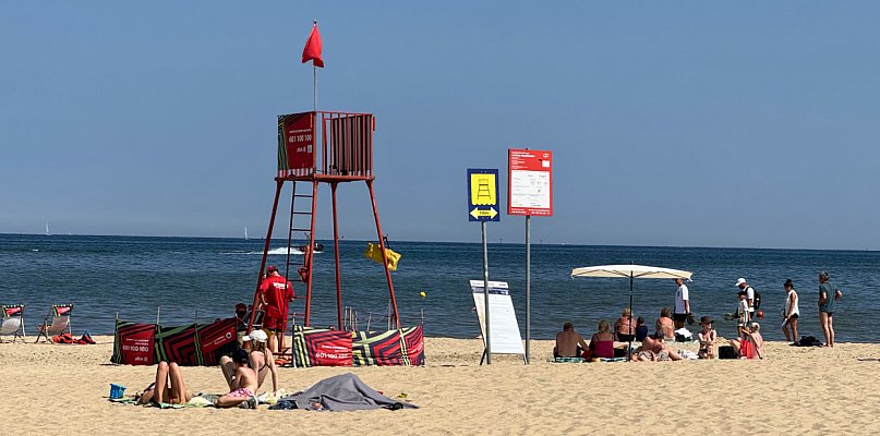 Polska i Polacy nie są gotowi na upały. Koszt to ponad 120 miliardów rocznie