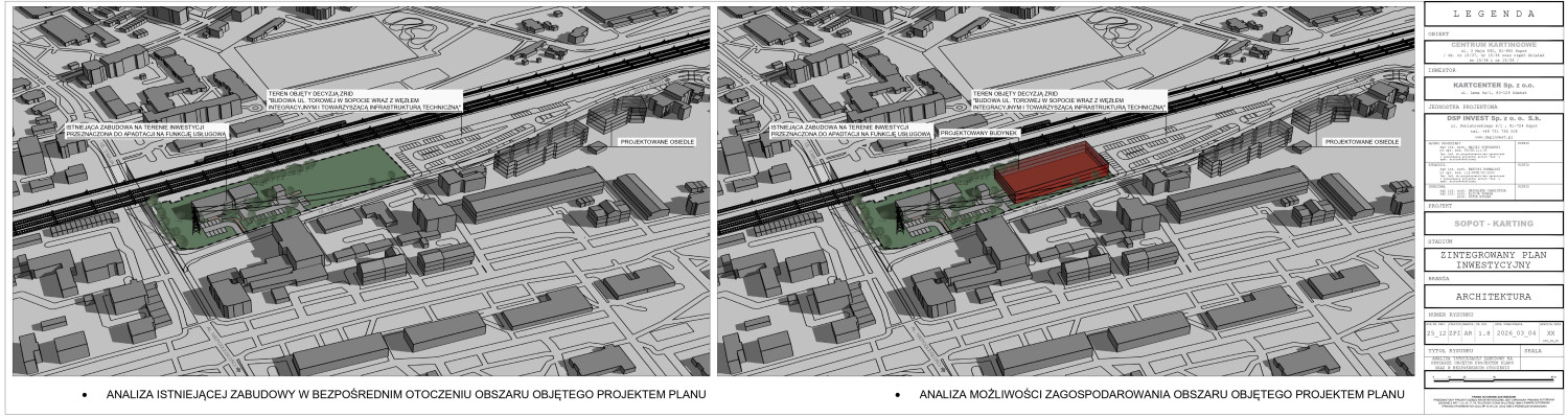 Źródło: uzasadnienie do projektu ZPI