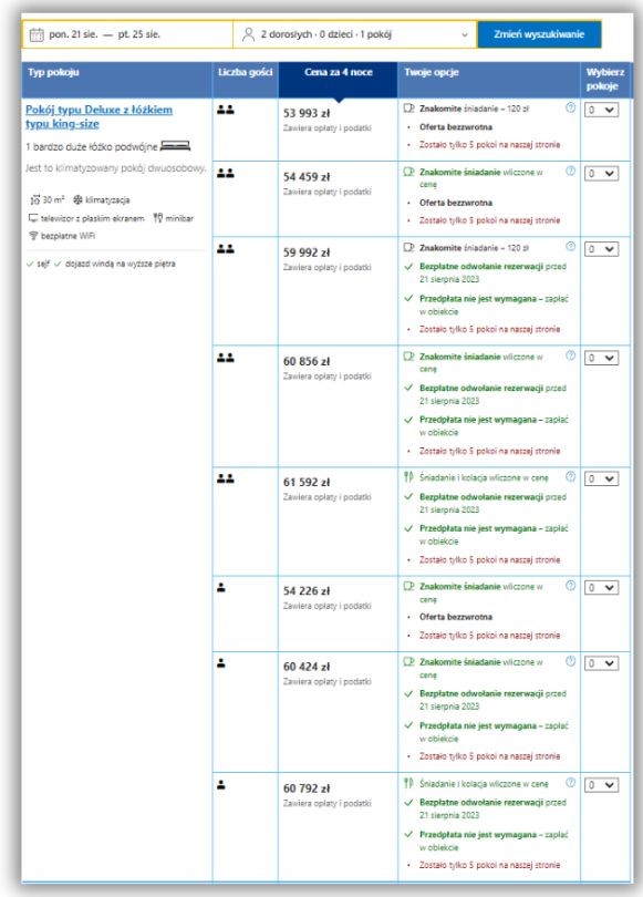 Źródło: booking.com