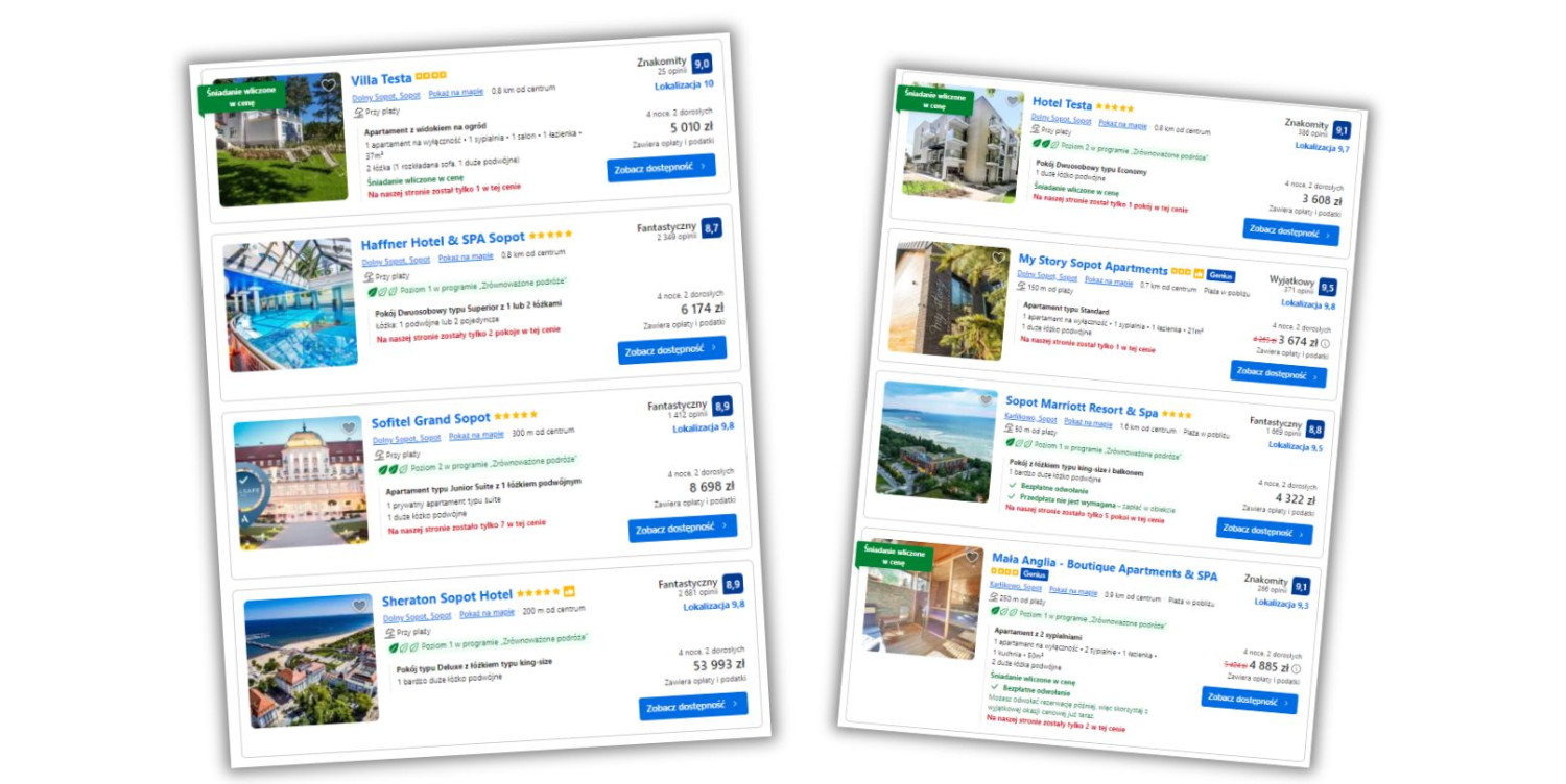 Źródło: booking.com