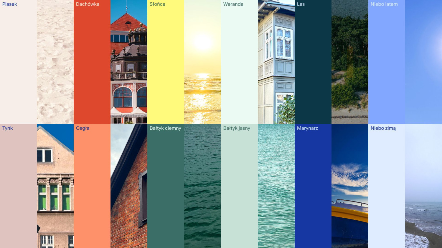 Materiały UMS Materiały UMS