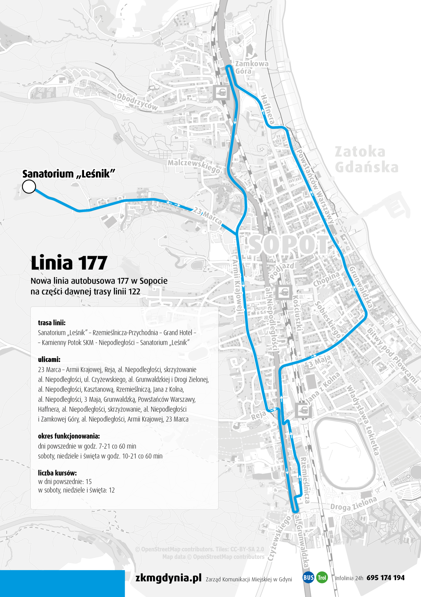 Materiały ZKM Gdynia.
