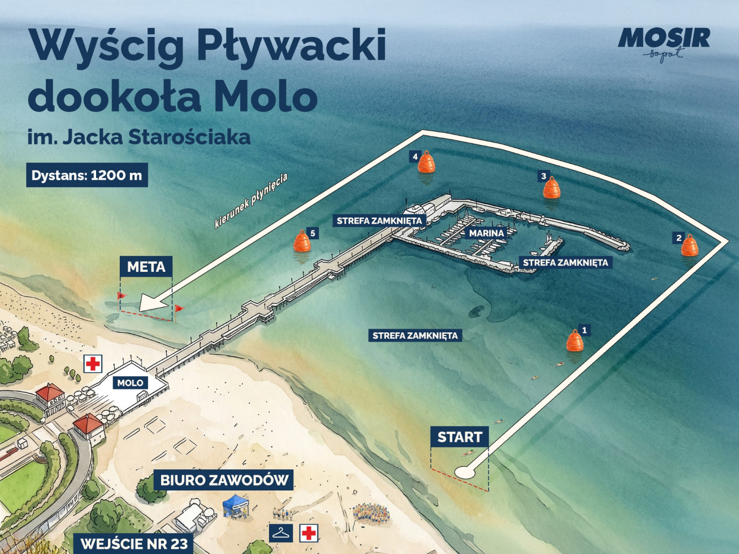 Mapa wyścigu. Materiały MOSiR Sopot
