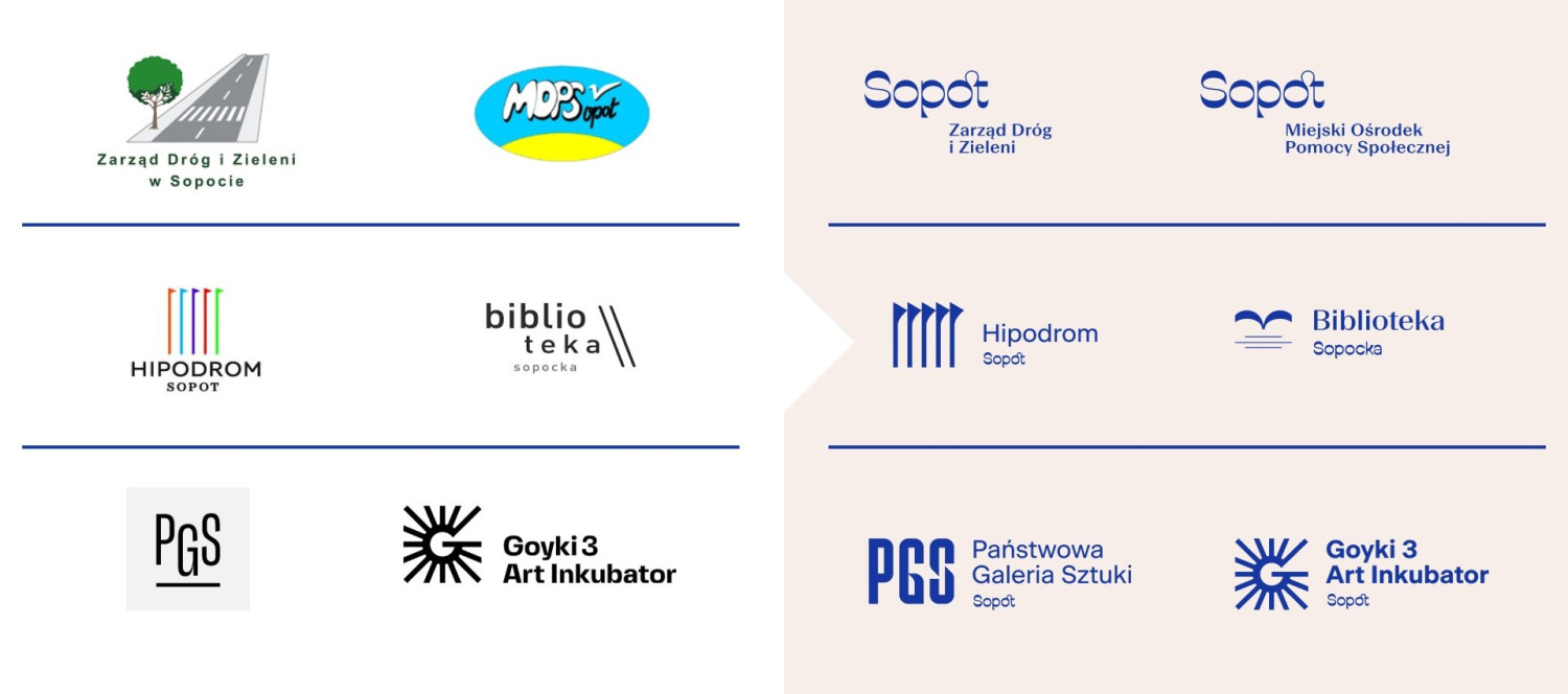 Materiały UMS Materiały UMS